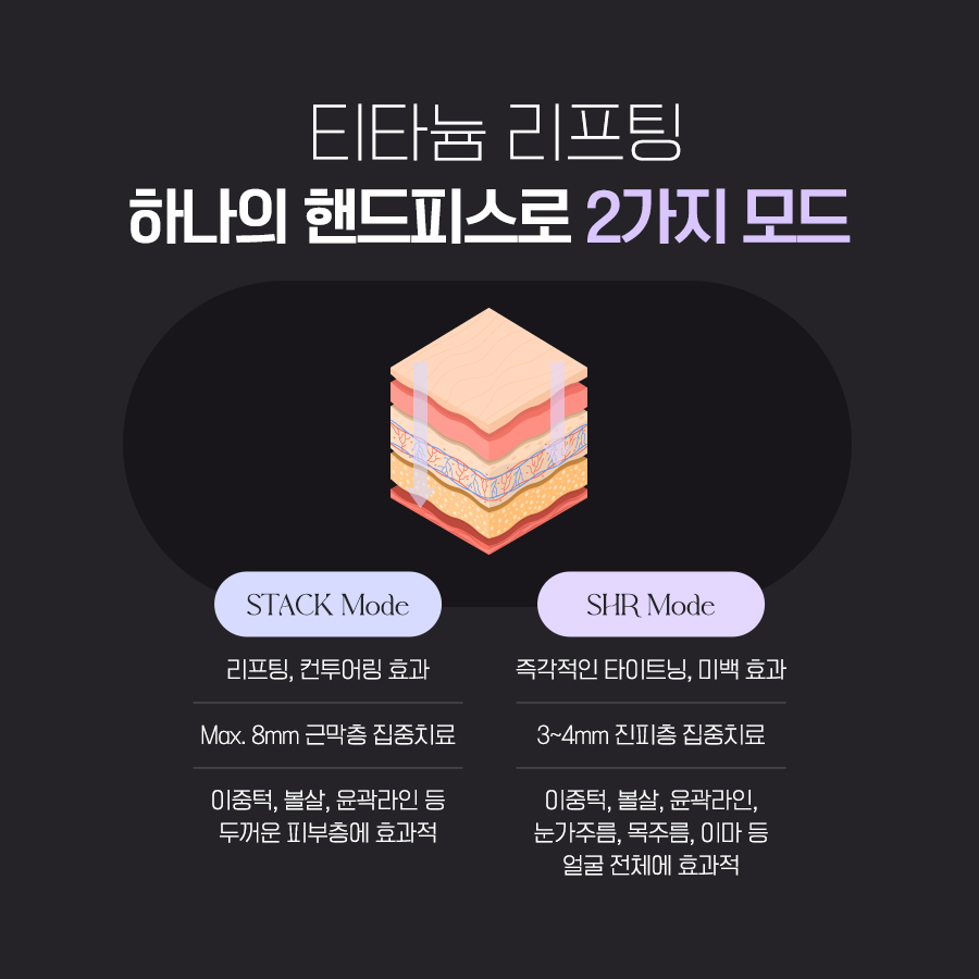 티타늄 레이저 SHR STACK 시술 모드 비교 이미지