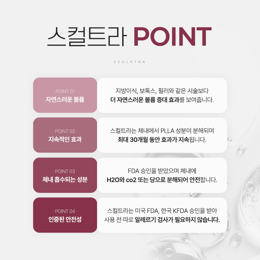 스컬트라 자연스러운 볼륨과 지속적인 콜라겐 생성 특징