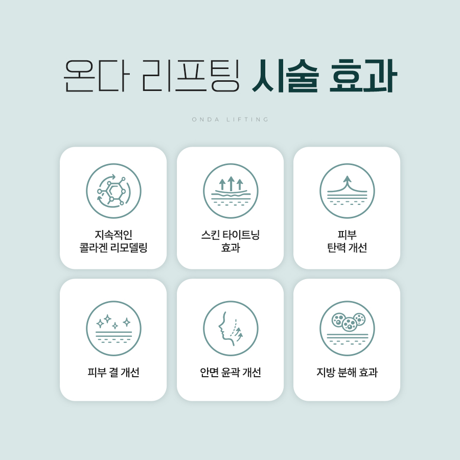 온다 리프팅 피부 타이트닝 탄력과 얼굴 윤곽 관리 안내