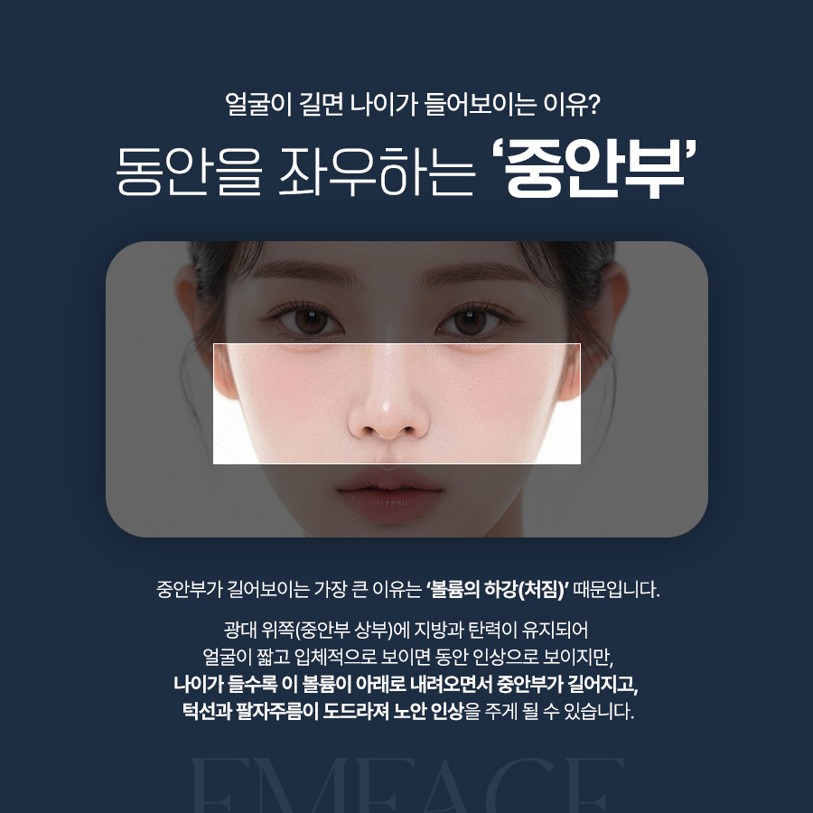 중안부가 길어 보이는 이유와 볼륨 및 피부 탄력 변화 설명
