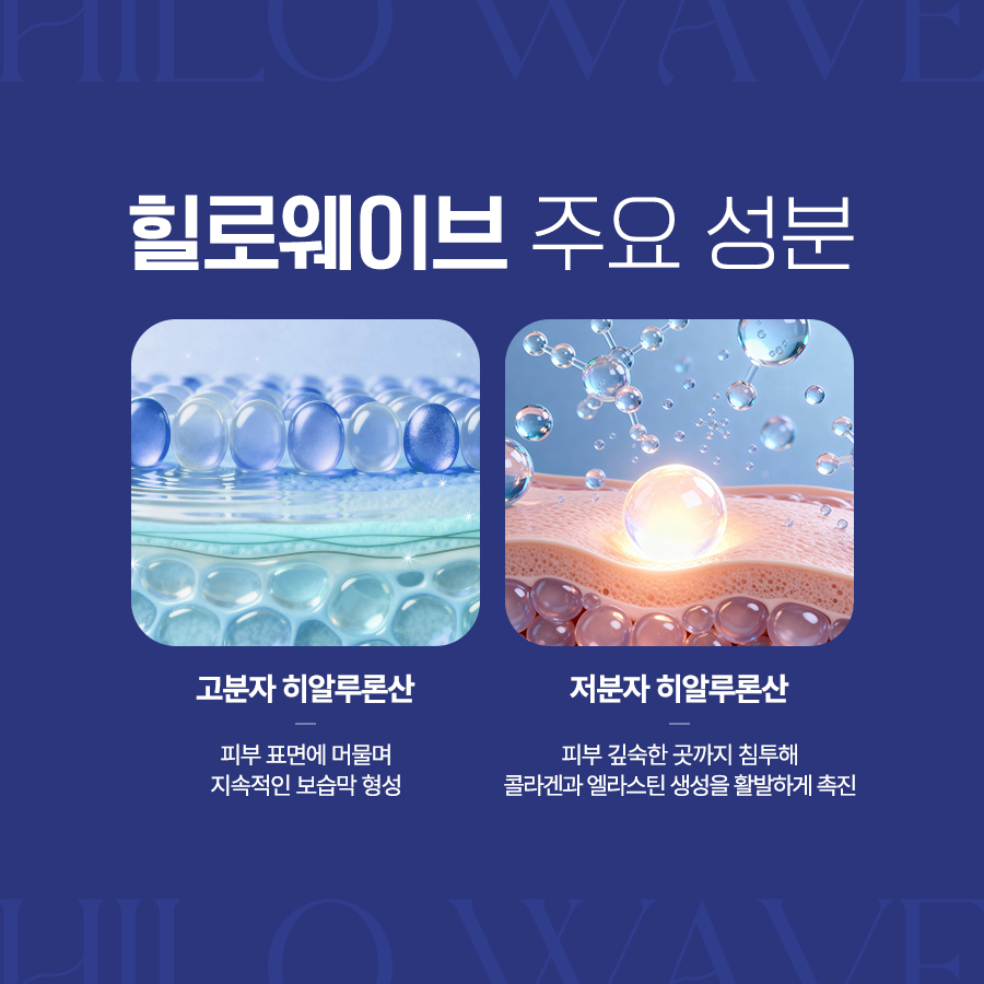 힐로웨이브 고분자 히알루론산과 저분자 히알루론산 주요 성분 설명